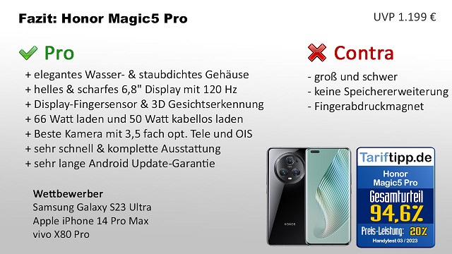 Fazit zum Honor Magic5 Pro